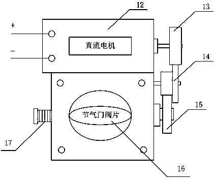 Electronic throttle valve control system based on dynamic sliding mode algorithm