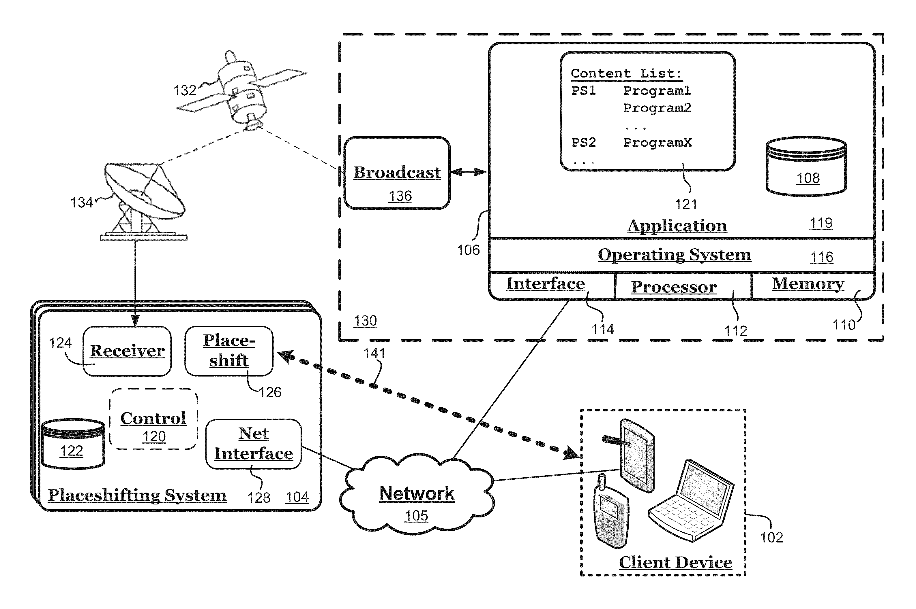 Systems and methods for distributed access to media content using placeshifting