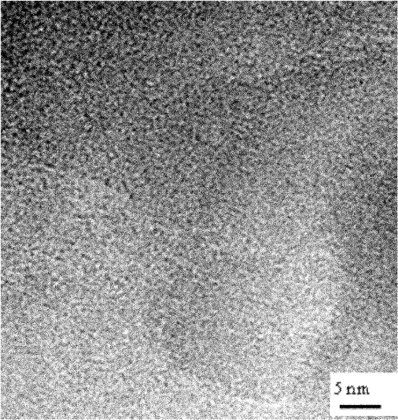 Preparation method of amorphous silicon boron-carbon-nitrogen-aluminum powder material