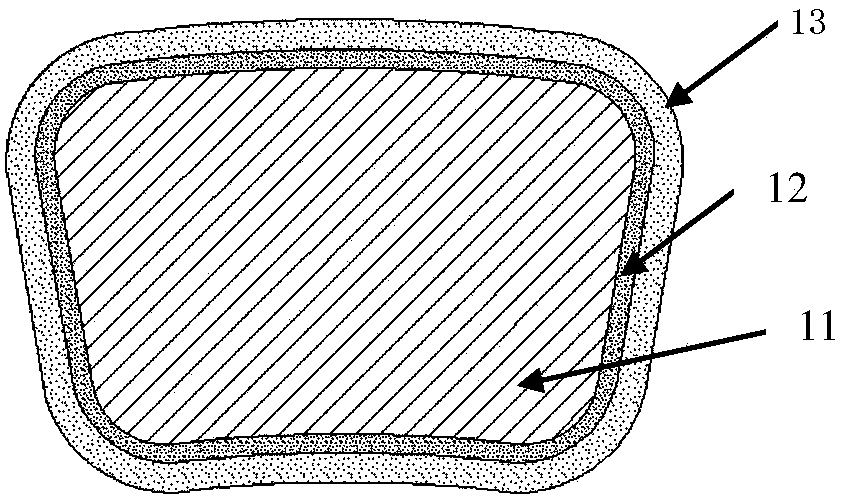 Absorbable iron-based instrument