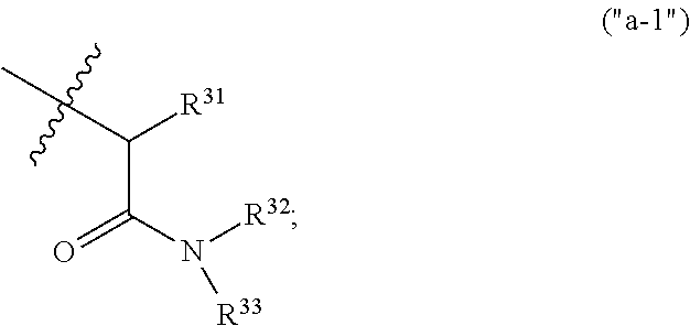 Pyridine derivatives as muscarinic m1 receptor positive allosteric modulators