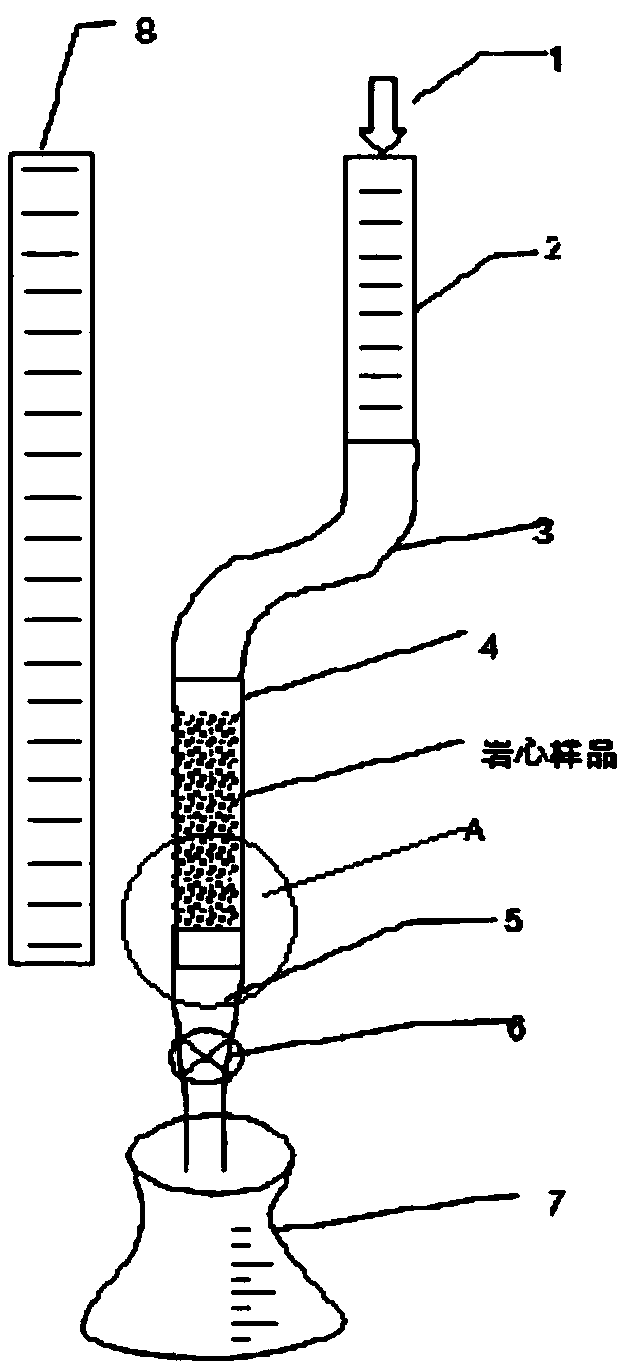 Consolidated sand permeability testing device and test method