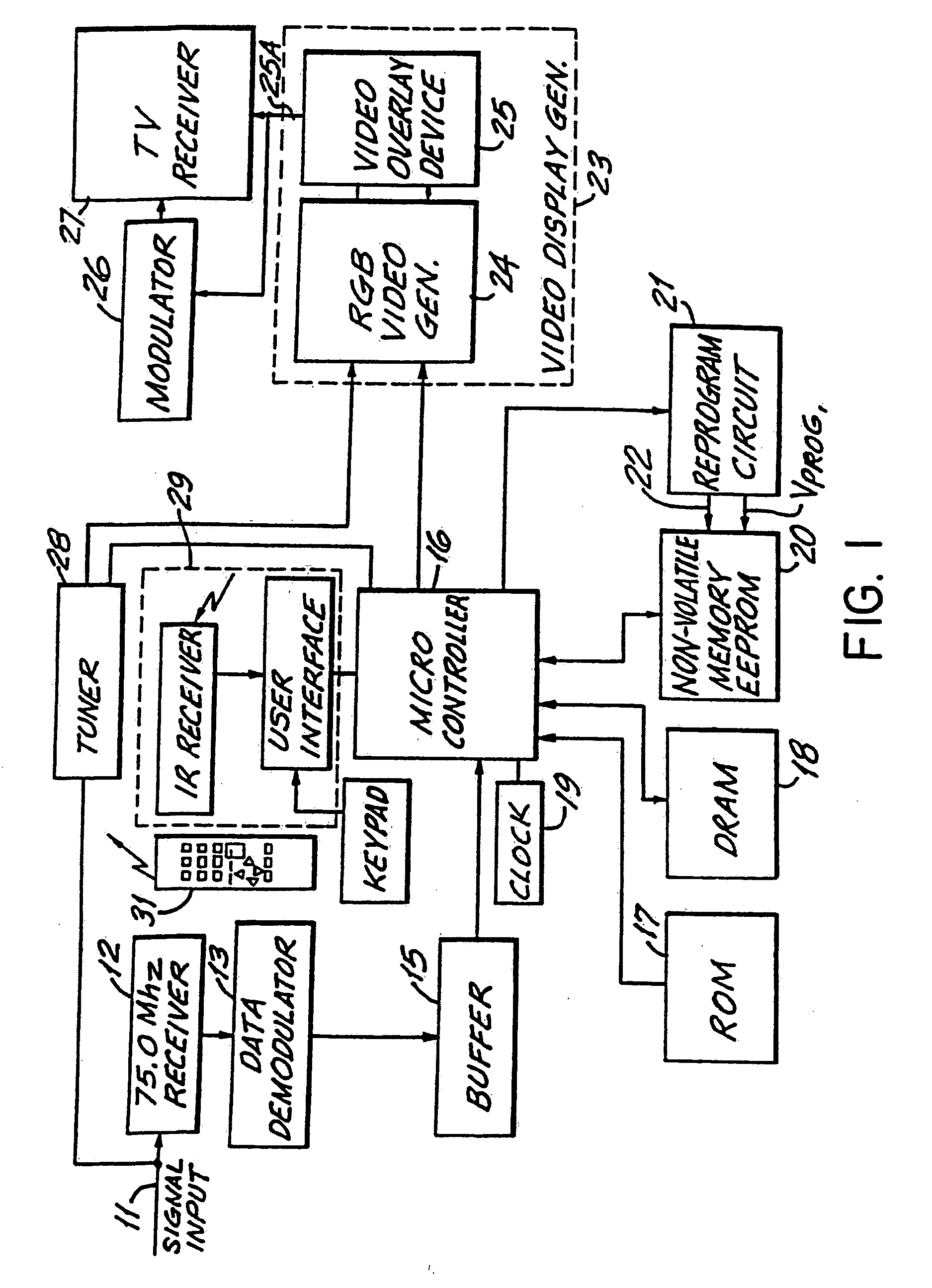 Electronic television program guide schedule system and method with remote product ordering
