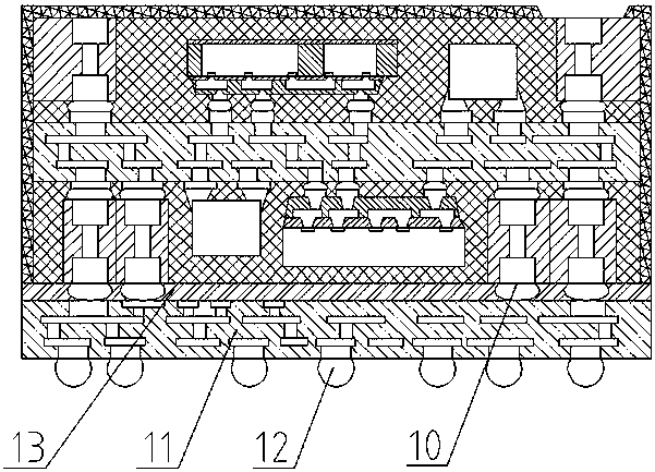 Dual-side SiP three-dimensional package structure