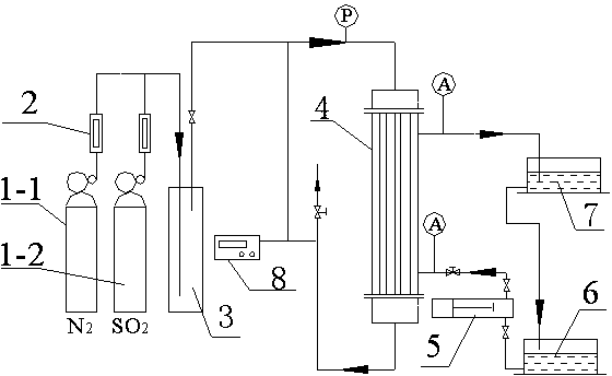 Compound desulfurizer for flue gas