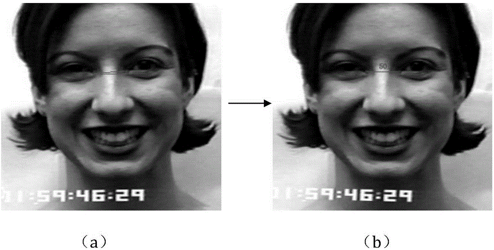 Motion unit layering-based facial expression recognition method and system