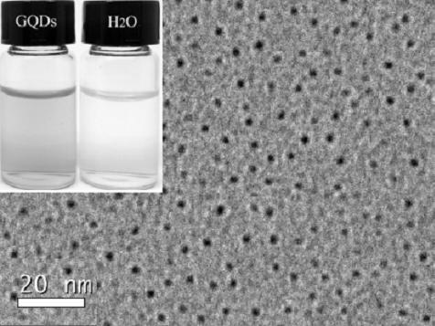 Preparation method and application of water-based lubricant using graphene quantum dots as additive