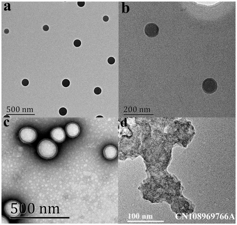 A kind of hollow manganese dioxide nanoparticles and preparation method thereof