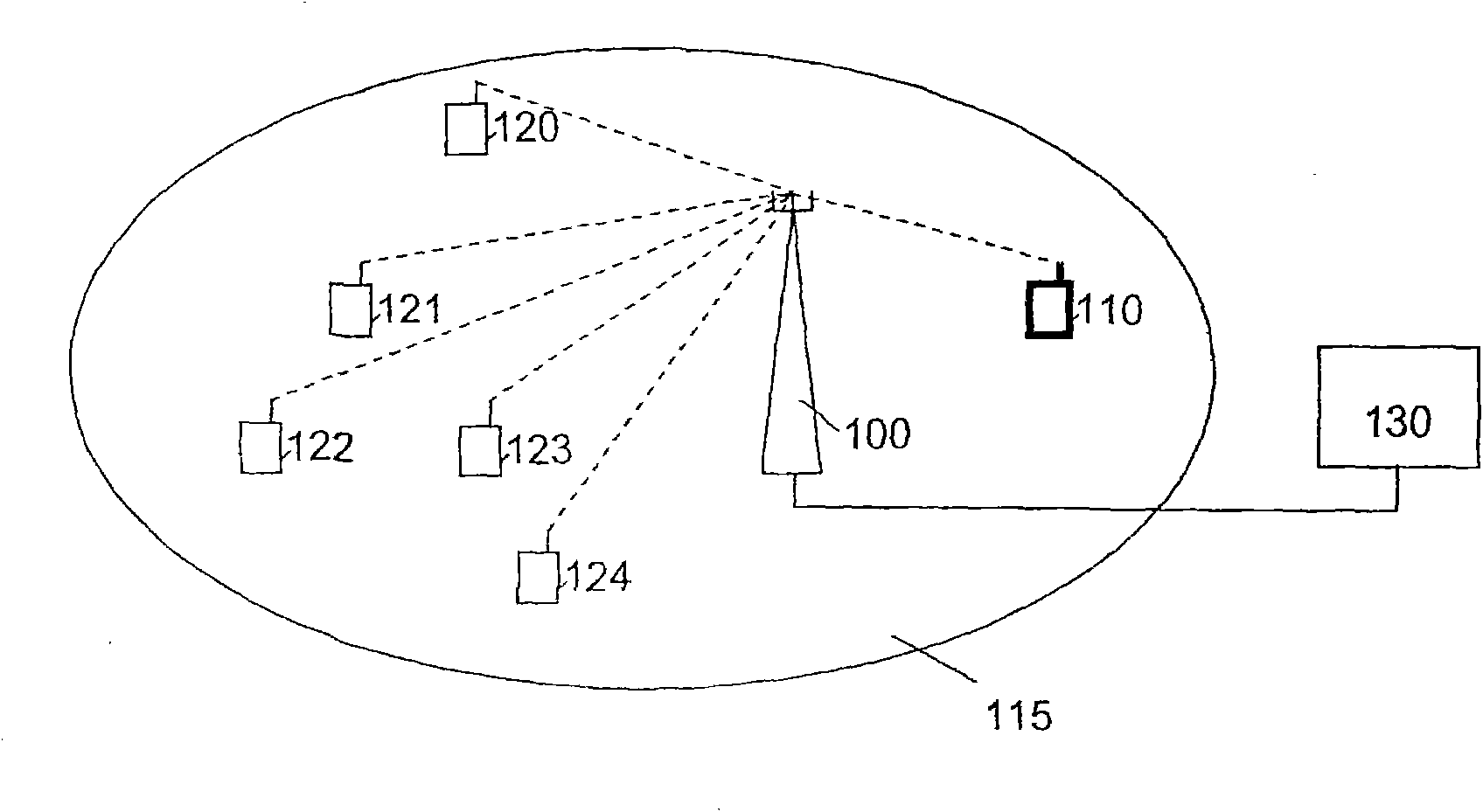 Method for fast acknowledgement and identification of a service access request message or a preamble thereof