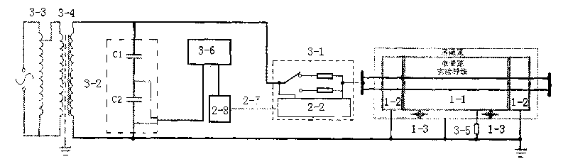 High-elevation correction method for lead critical coronal voltage of 750kV transmission line