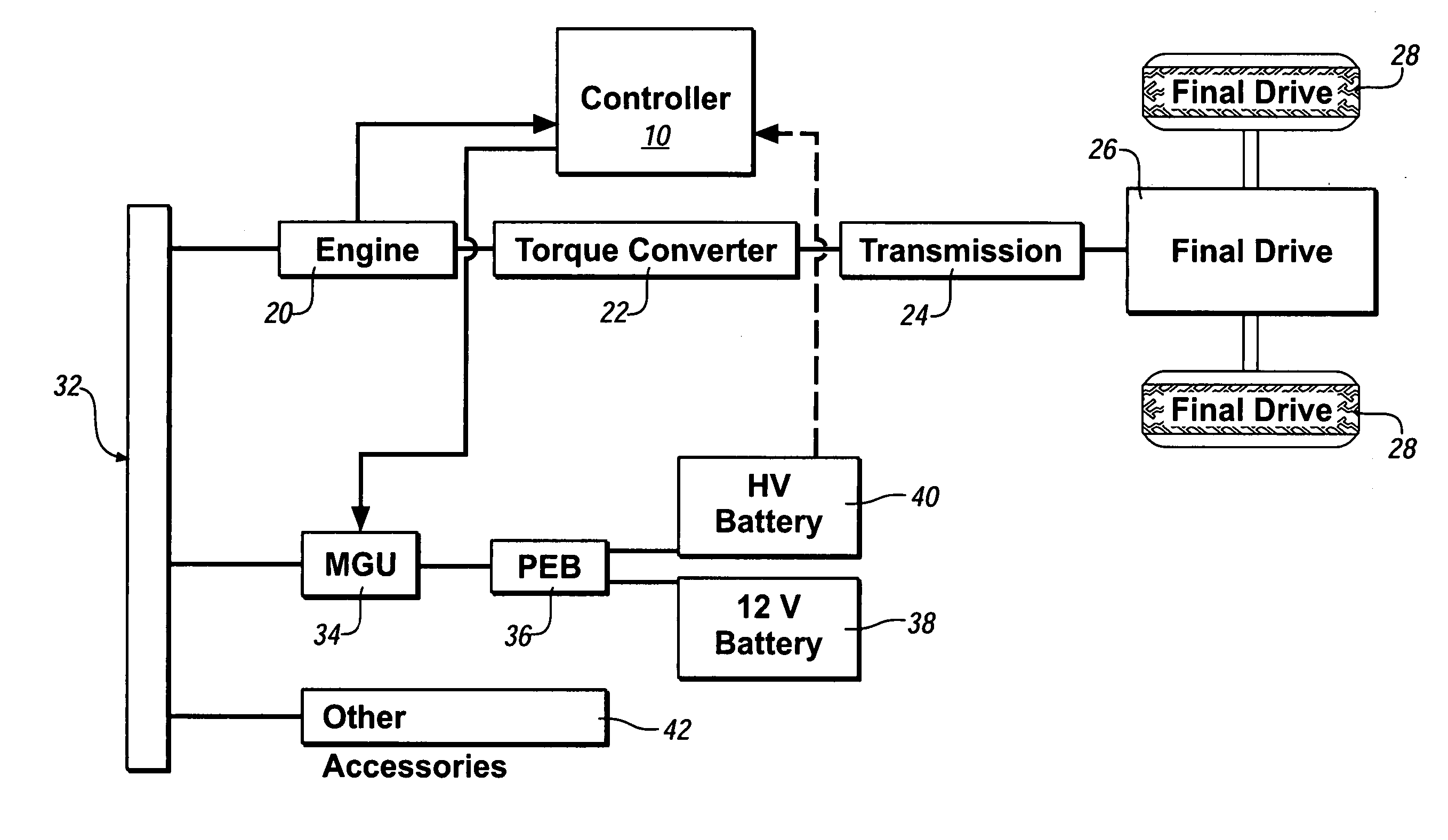 Method and apparatus for controlling vehicle battery charging