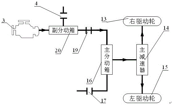 Parallel series dynamical system of engineering machinery