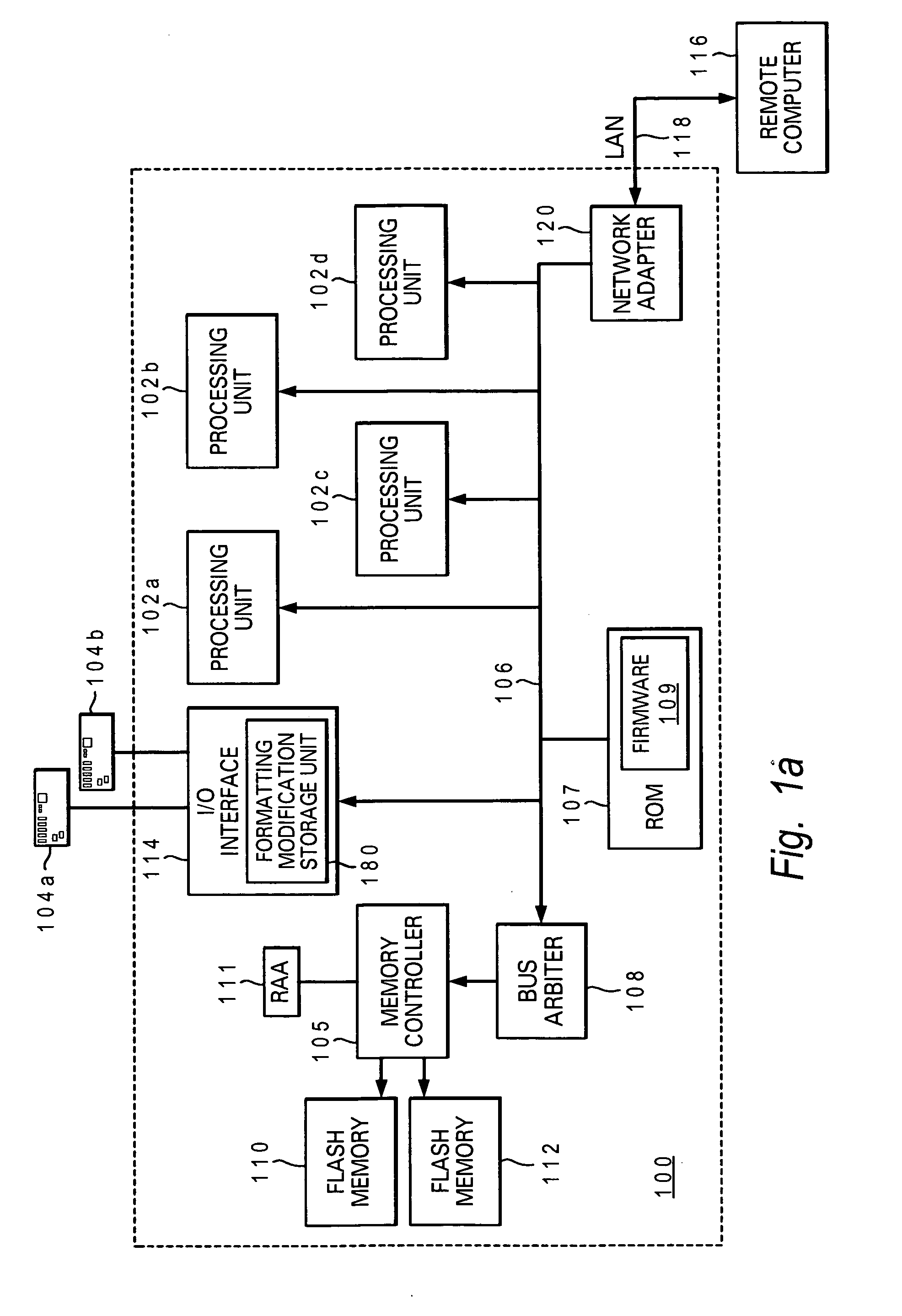 Method, system and computer program product for recovery of formatting in repair of bad sectors in disk drives