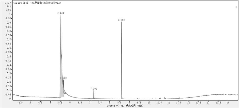 Application of hexanoic acid and hexyl hexanoate in repelling solenopsis invicta