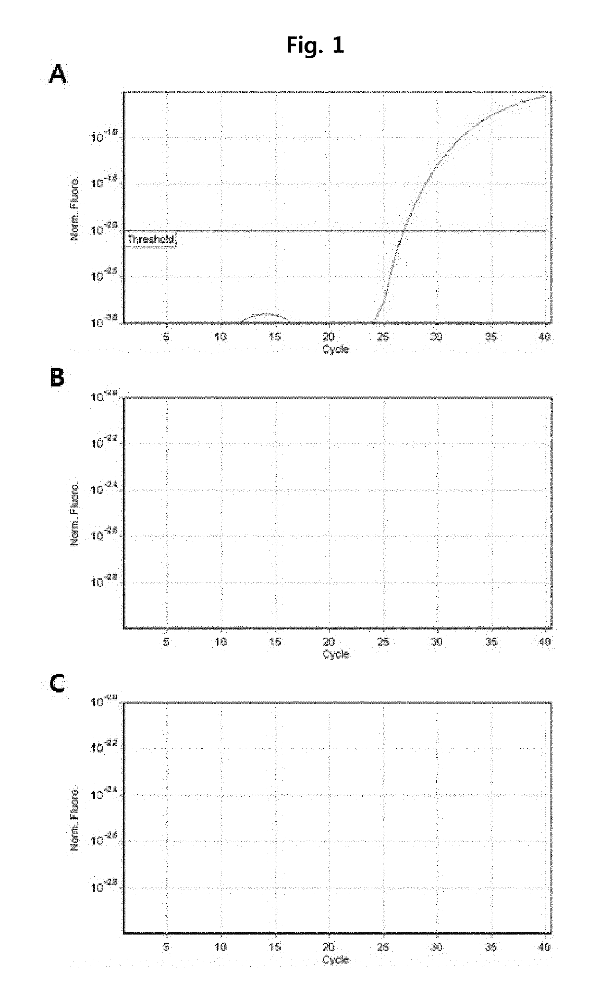 Selective detection method for <i>Mycobacterium tuberculosis </i>and nontuberculous mycobacteria and kit using same