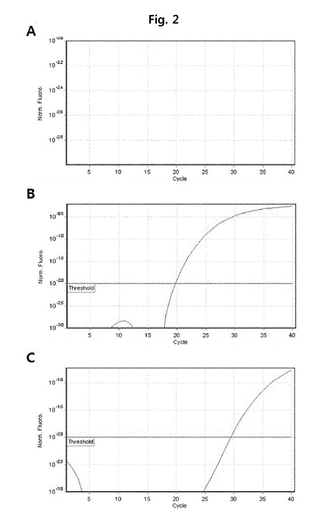 Selective detection method for <i>Mycobacterium tuberculosis </i>and nontuberculous mycobacteria and kit using same