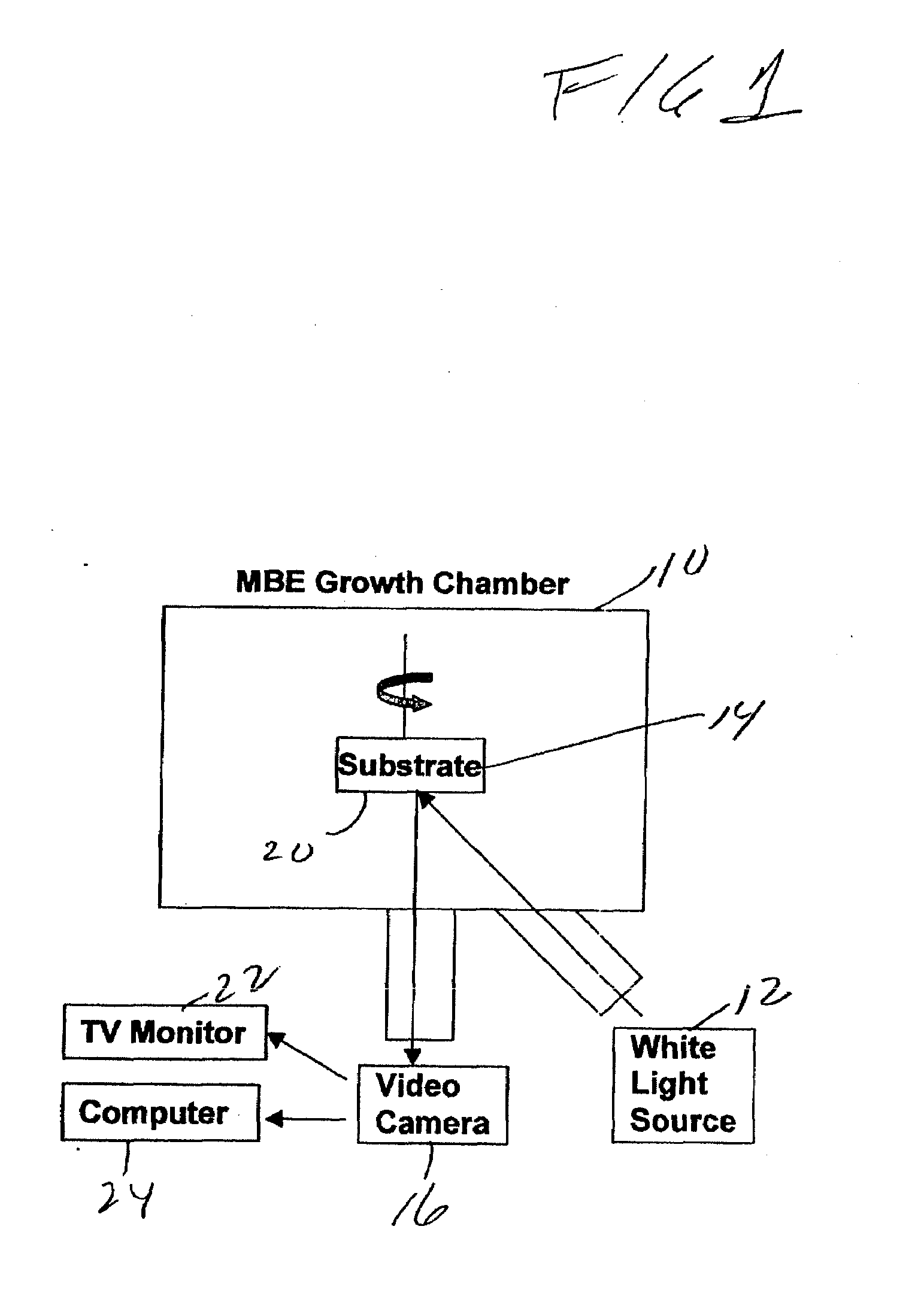 Method for continuous, in situ evaluation of entire wafers for macroscopic features during epitaxial growth