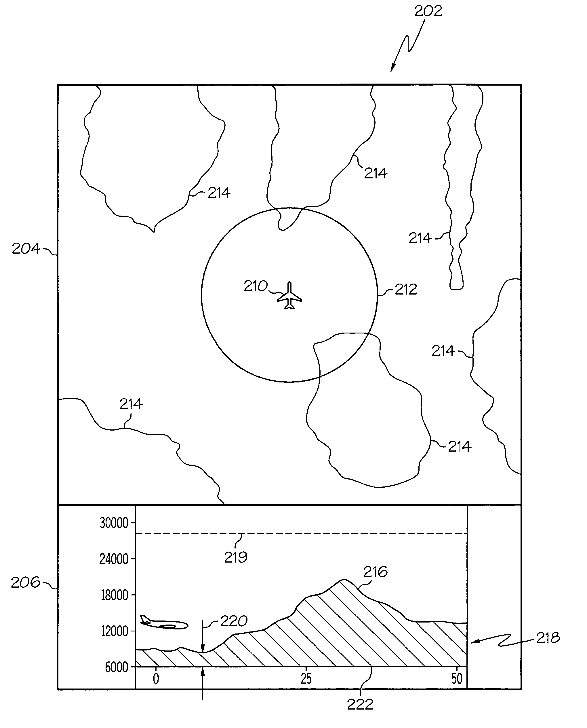 System and method for enhanced situational awareness of terrain in a vertical situation display