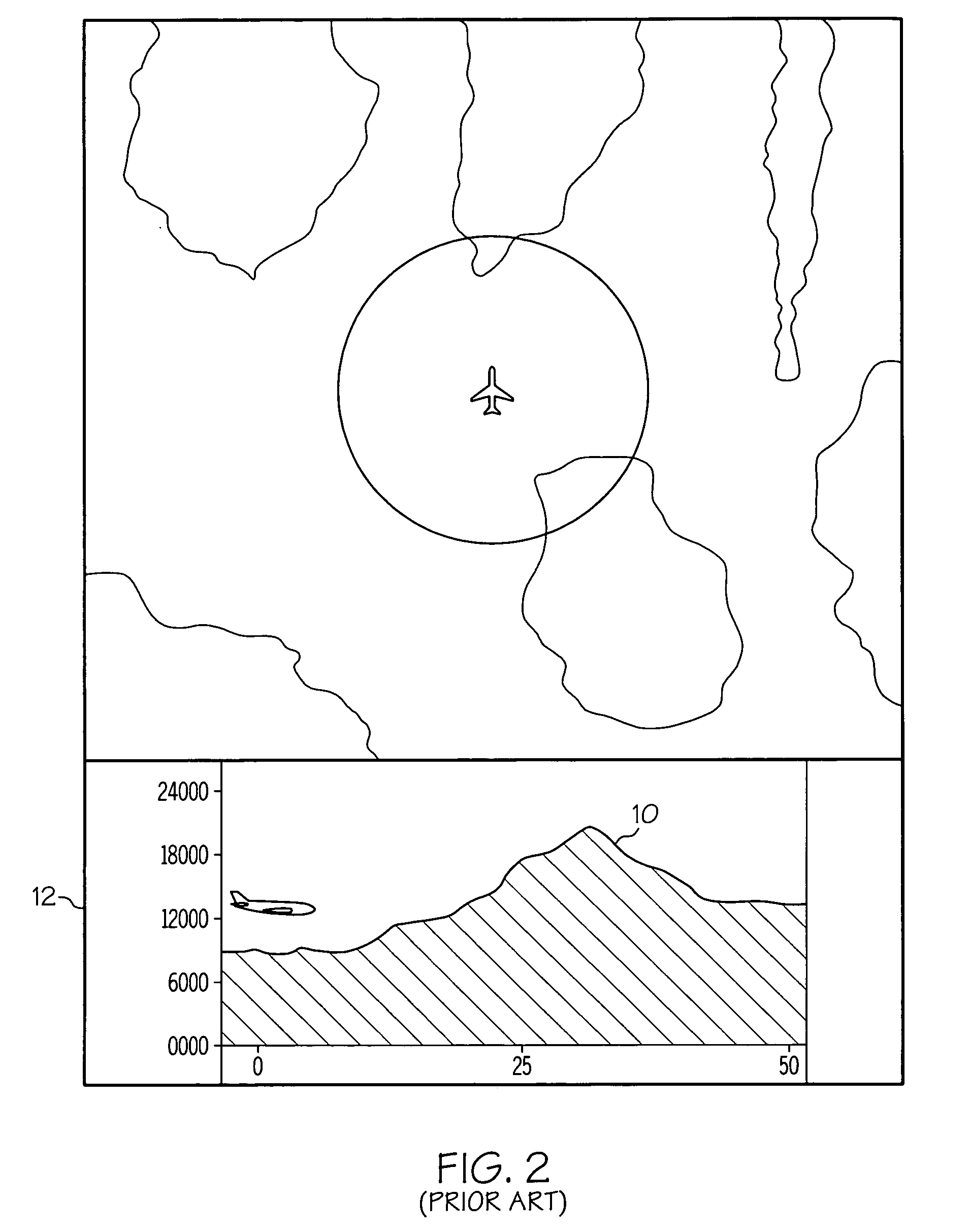 System and method for enhanced situational awareness of terrain in a vertical situation display
