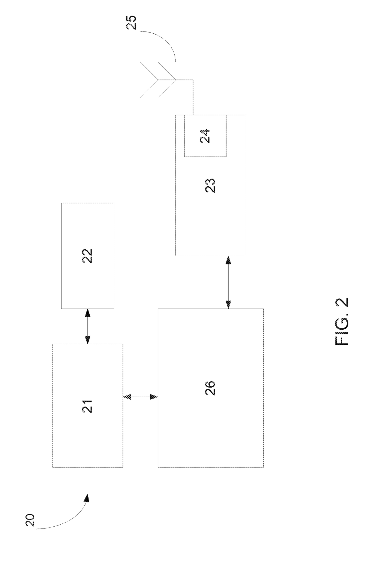 ZigBee, Thread And BLE Co-Existence With 2.4 GHz WIFI