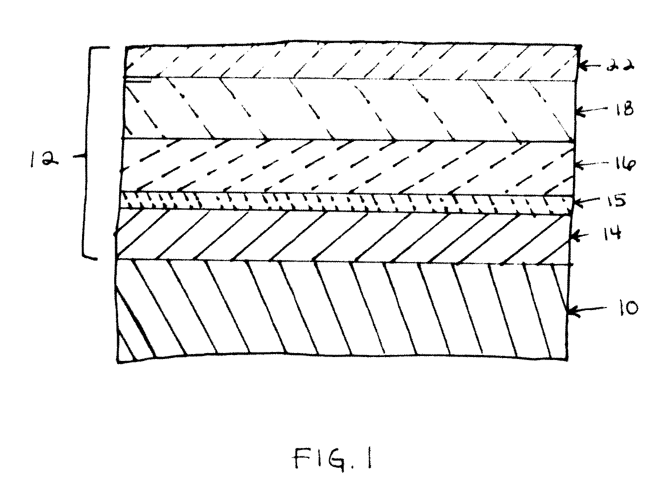 Methods for making environmental barrier coatings and ceramic components having CMAS mitigation capability