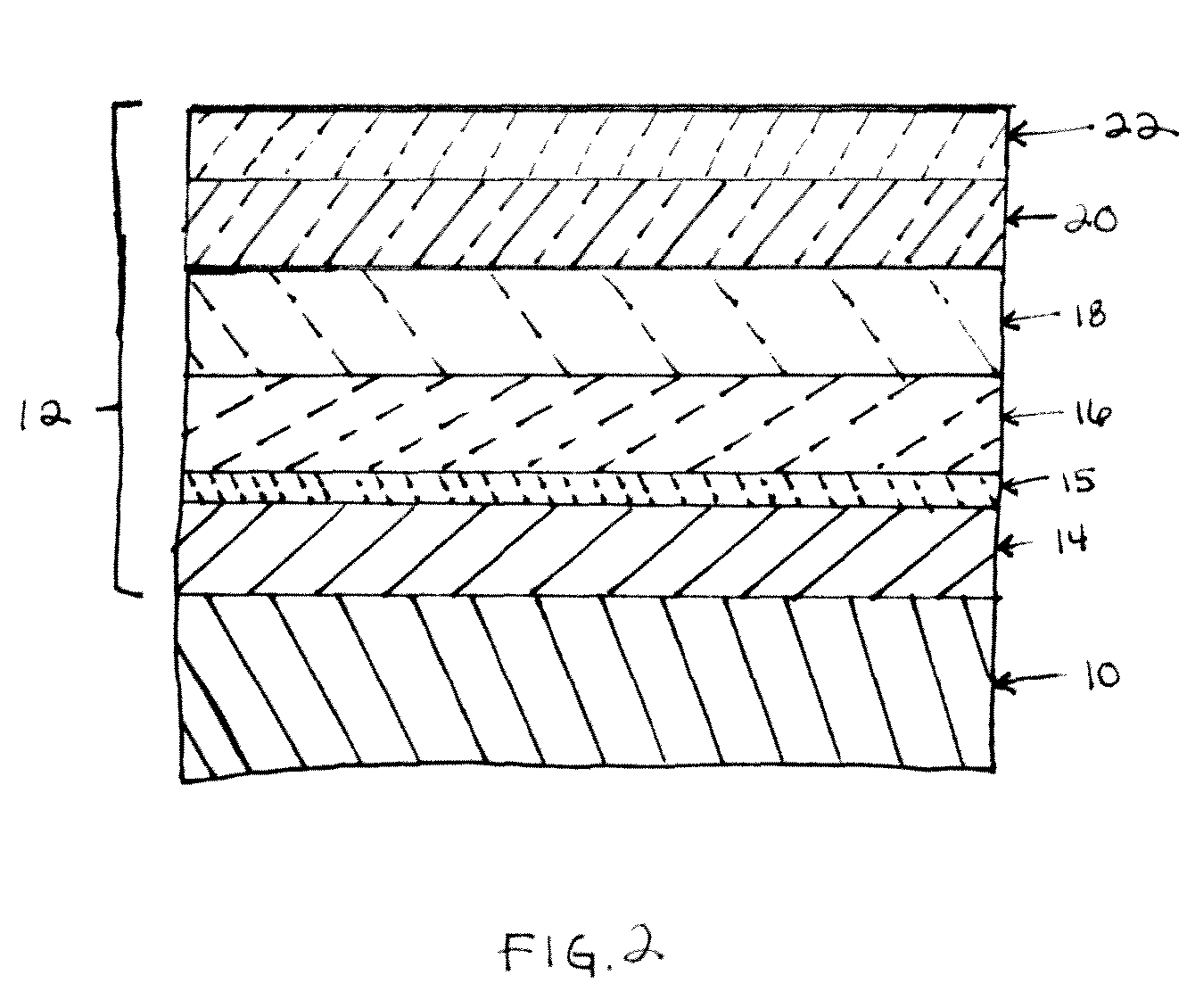 Methods for making environmental barrier coatings and ceramic components having CMAS mitigation capability