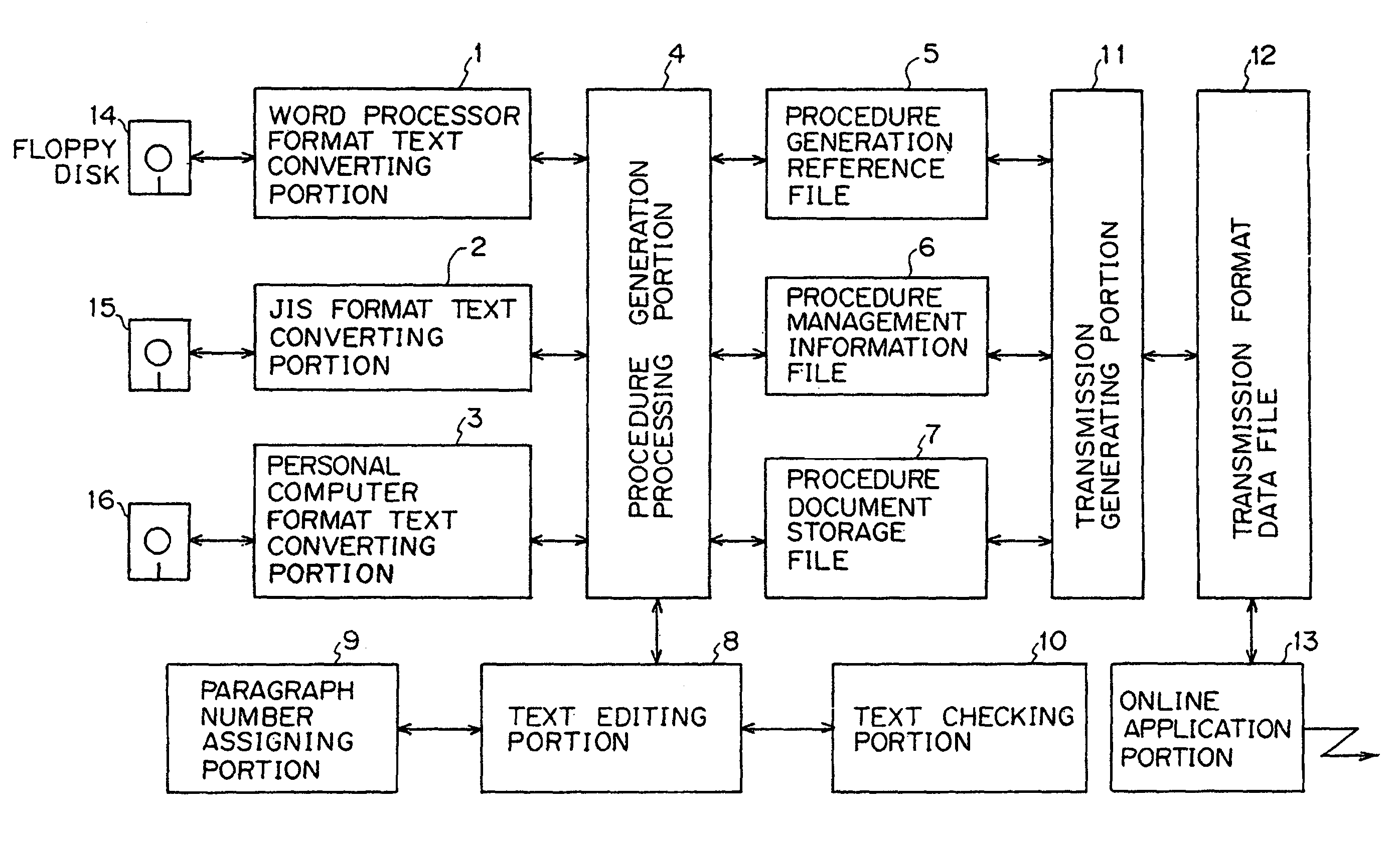 Terminal equipment for merging imaging data and text data, and transmitting and receiving the same on-line