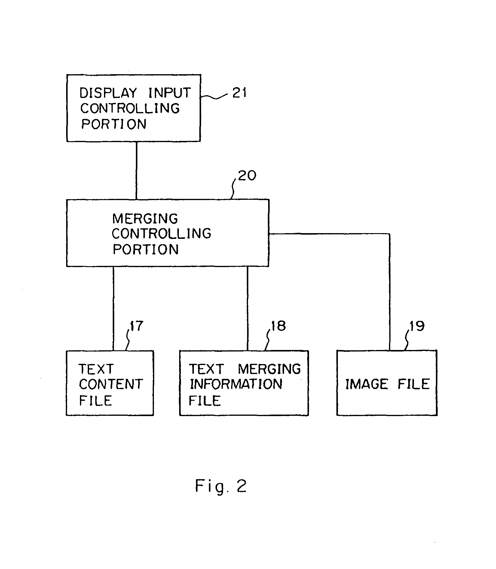 Terminal equipment for merging imaging data and text data, and transmitting and receiving the same on-line
