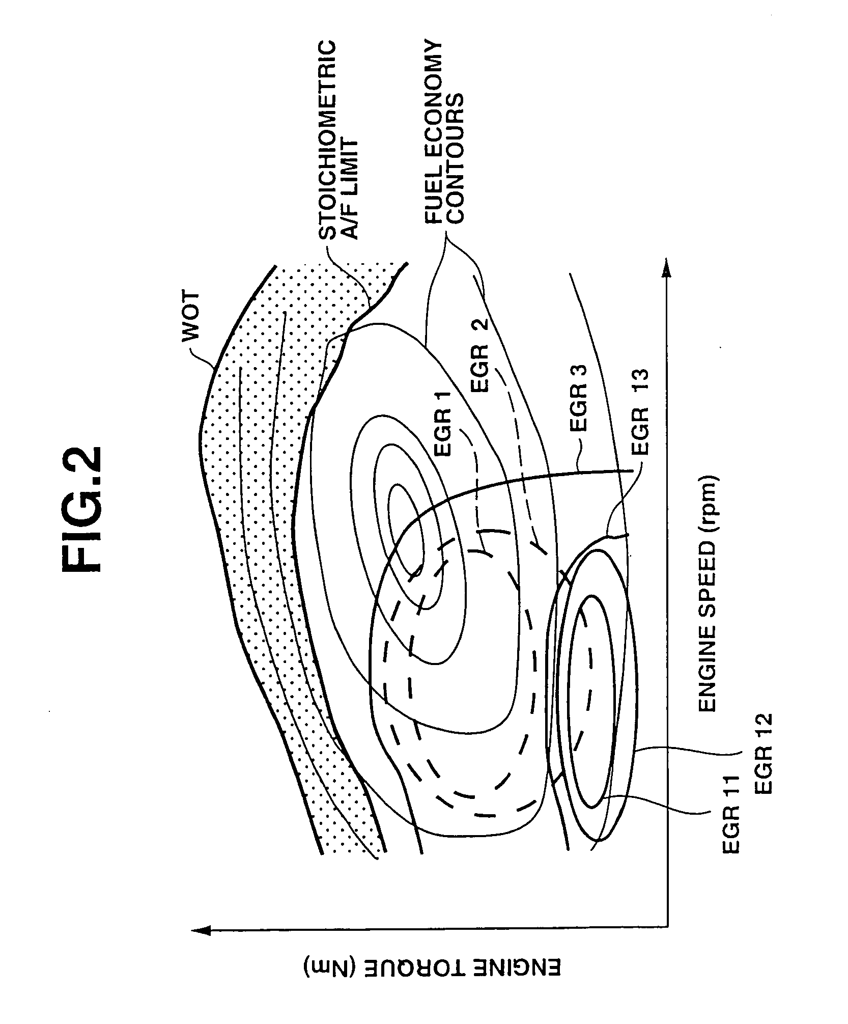 Control apparatus and process for internal combustion engine