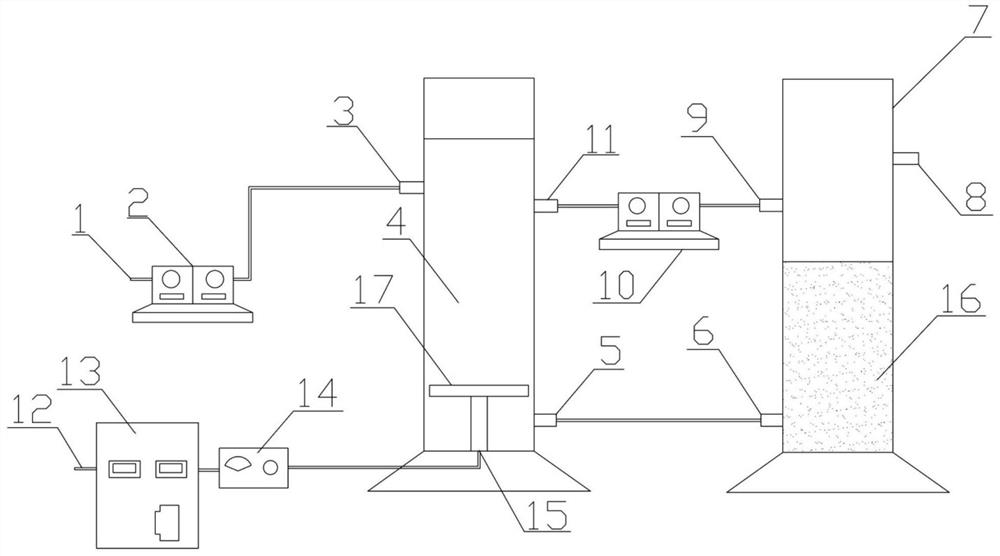 Pretreatment process for drinking water and treatment equipment thereof