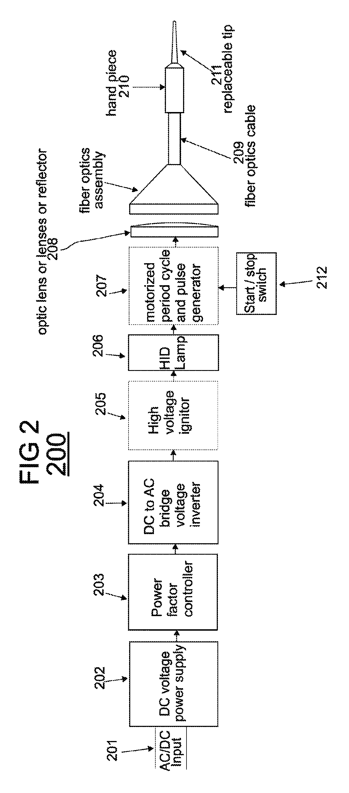 Photon induced acoustic streaming device and method