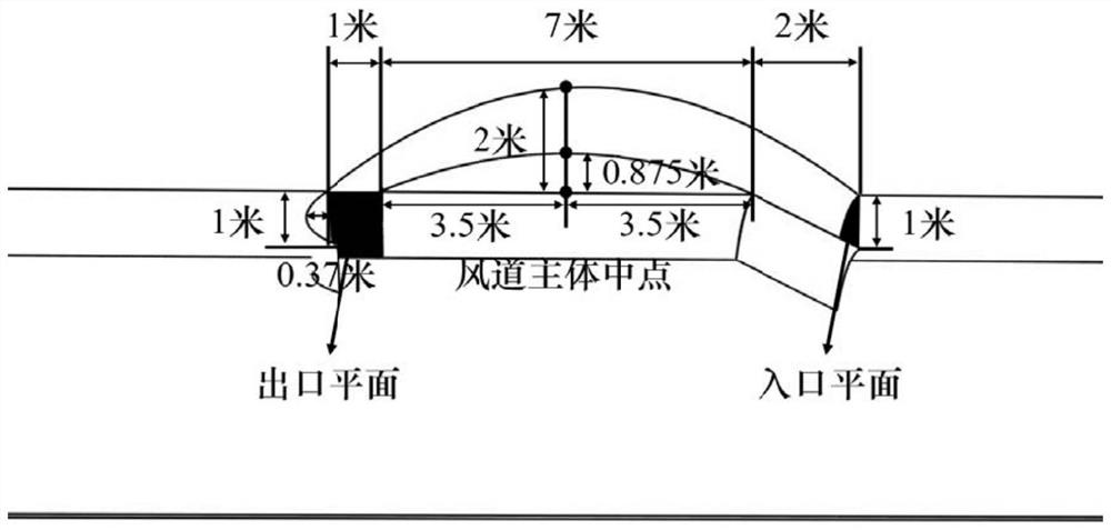 Self-air curtain system for reducing air invasion amount of dome and square bottom shaped tunnel