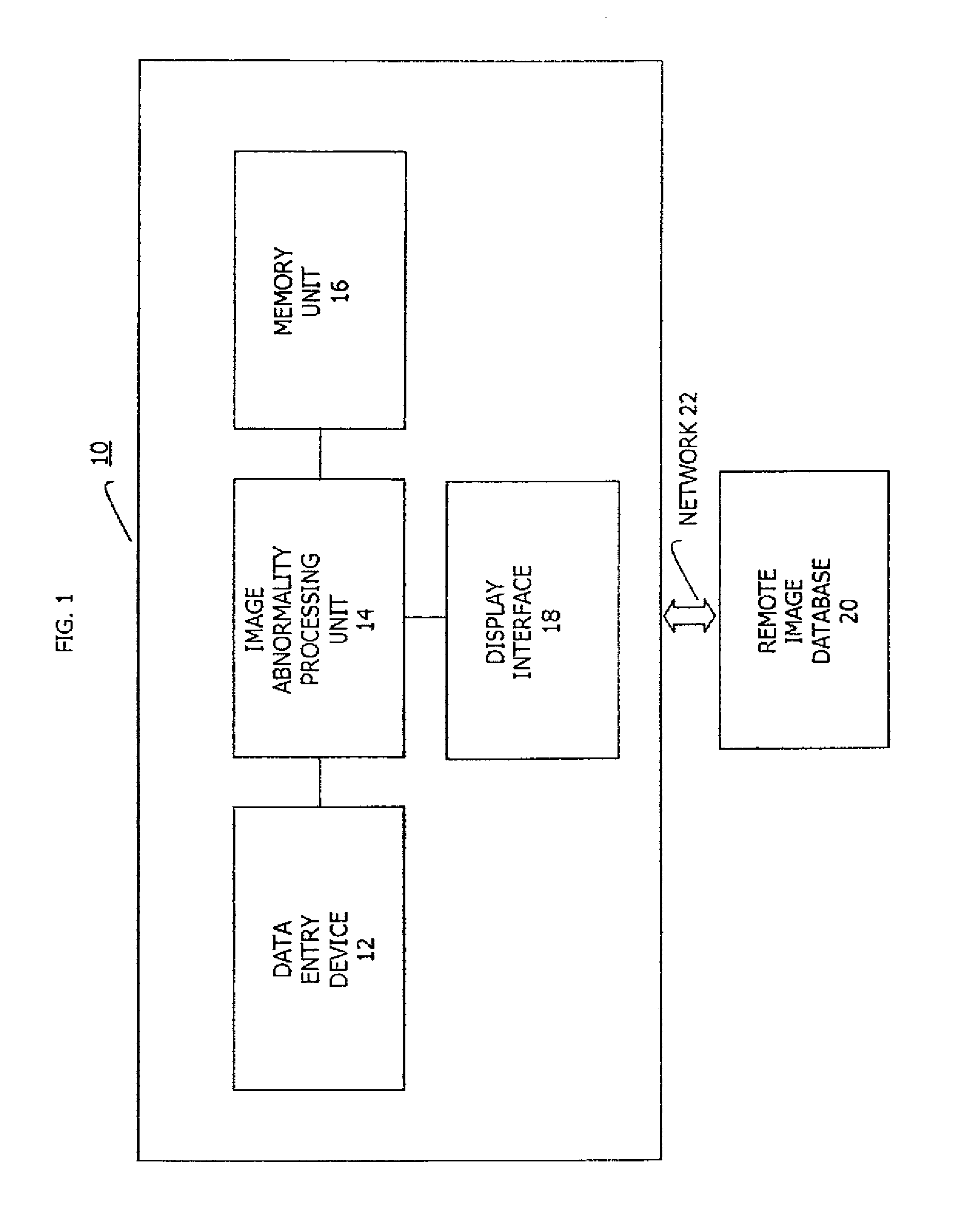 Identifying image abnormalities using an appearance model