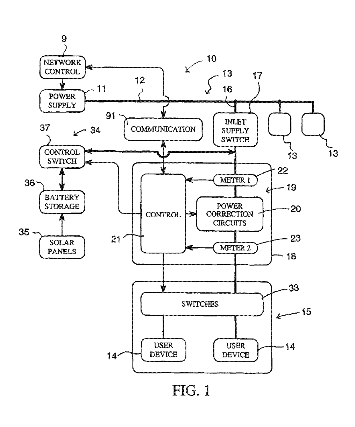 Electrical power transmission