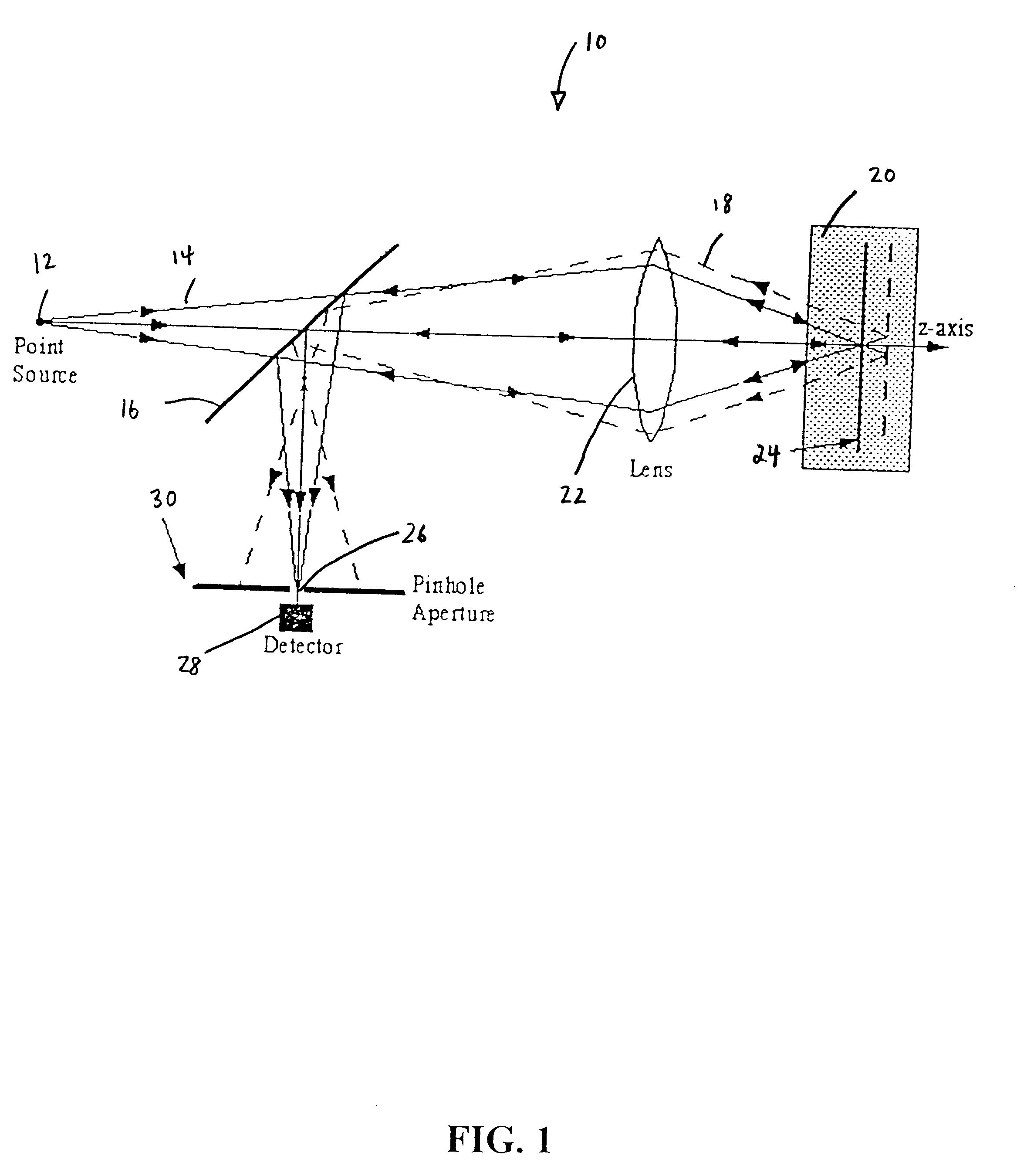 Fiber-optic confocal imaging apparatus and methods of use