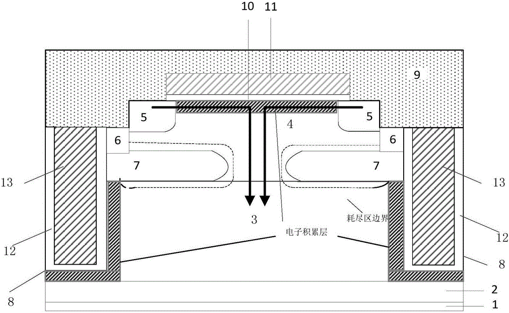 Metal oxide semiconductor diode with accumulation layer