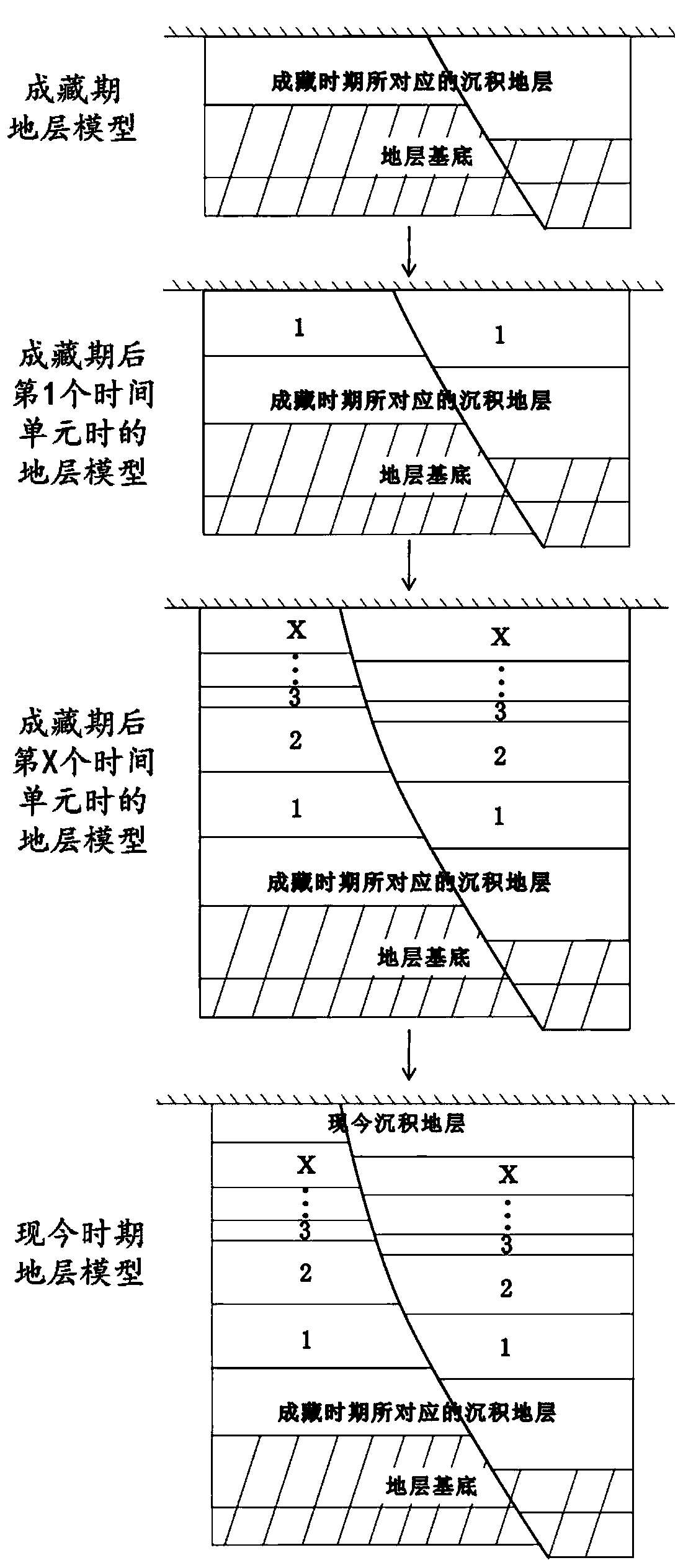 A Quantitative Evaluation Method for Lateral Sealing of Faults