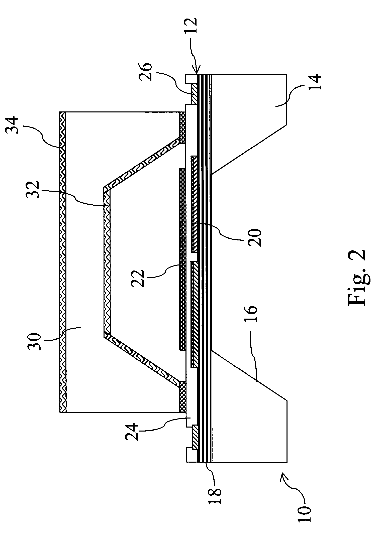 Thermopile IR detector package structure