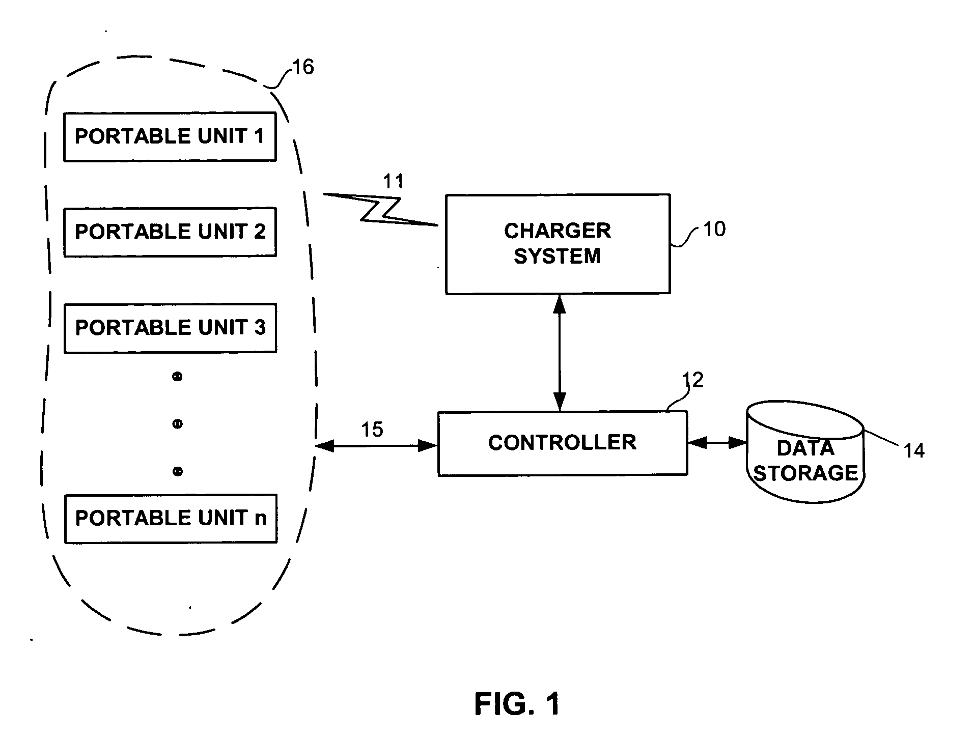 Opportunistic power supply charge system for portable unit