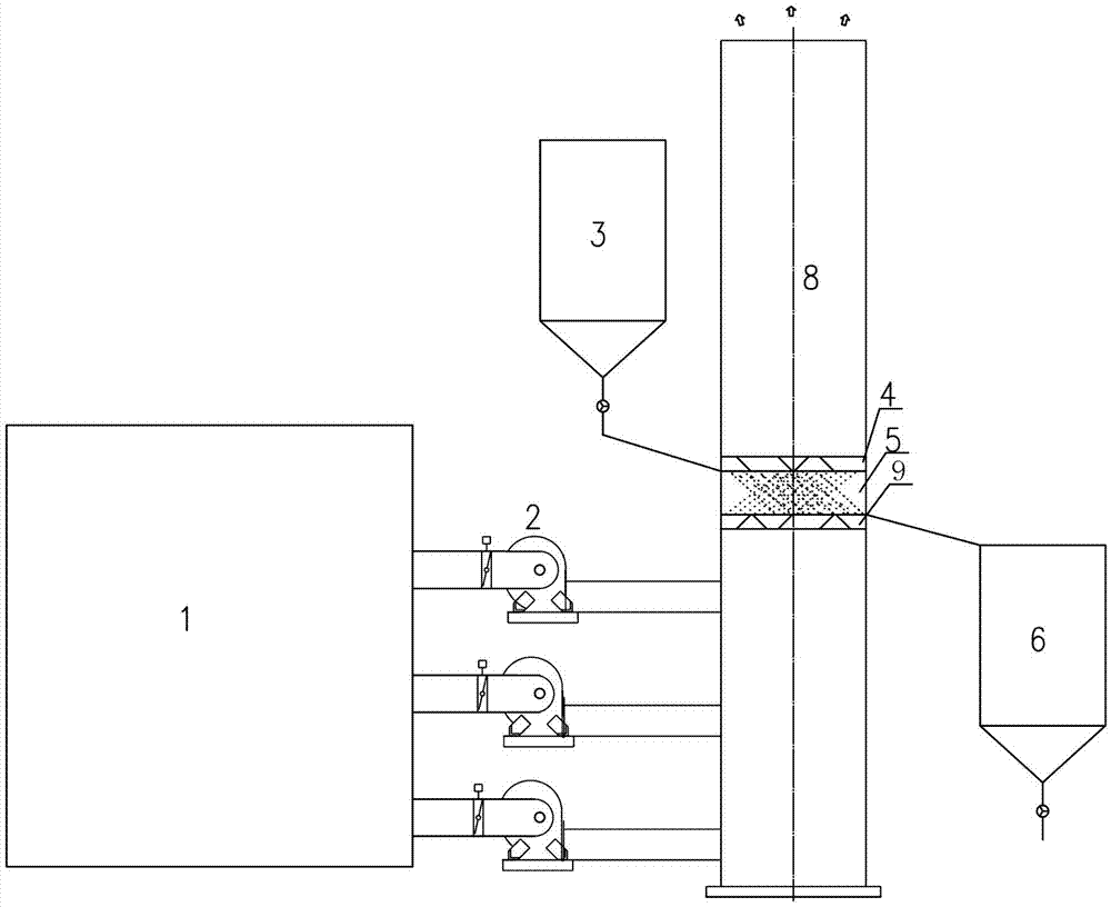 Aluminum electrolysis flue gas desulfurization device and desulfurization method