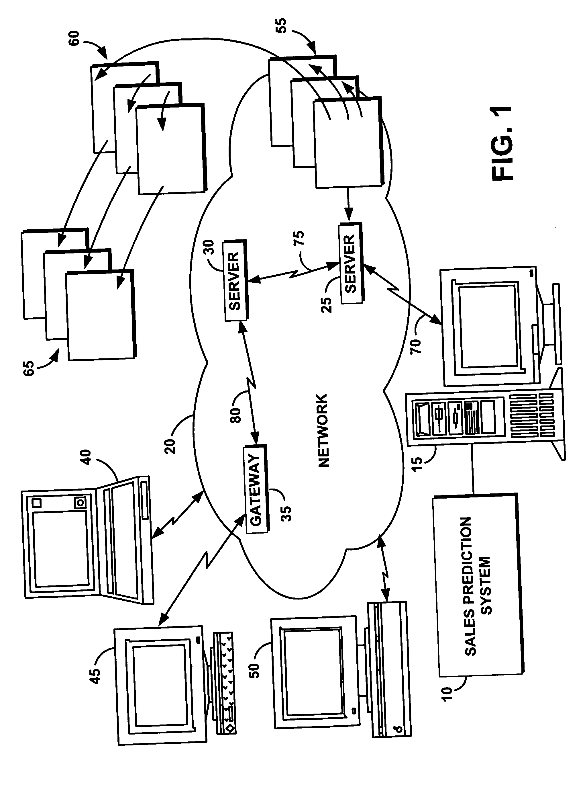 System, service, and method for predicting sales from online public discussions