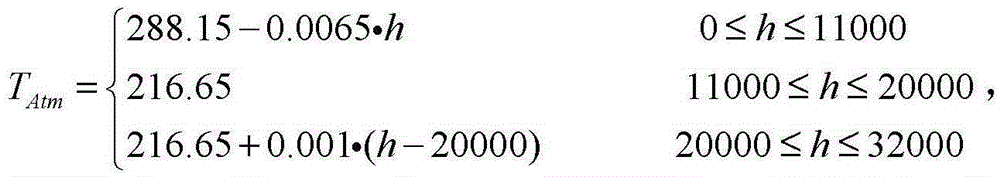 Level flight process average temperature calculating method of high altitude balloon with solar cell