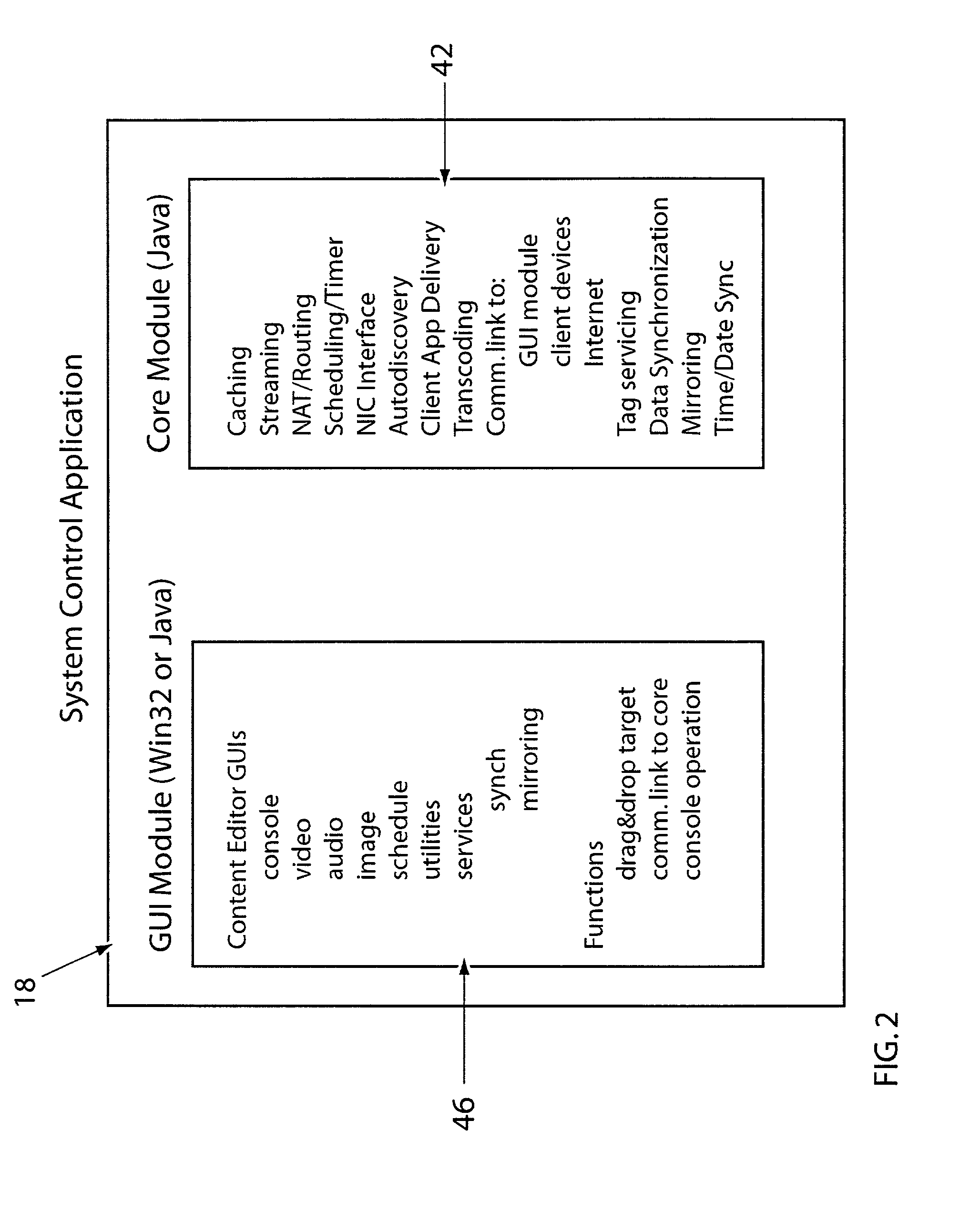 System for providing content, management, and interactivity for thin client devices
