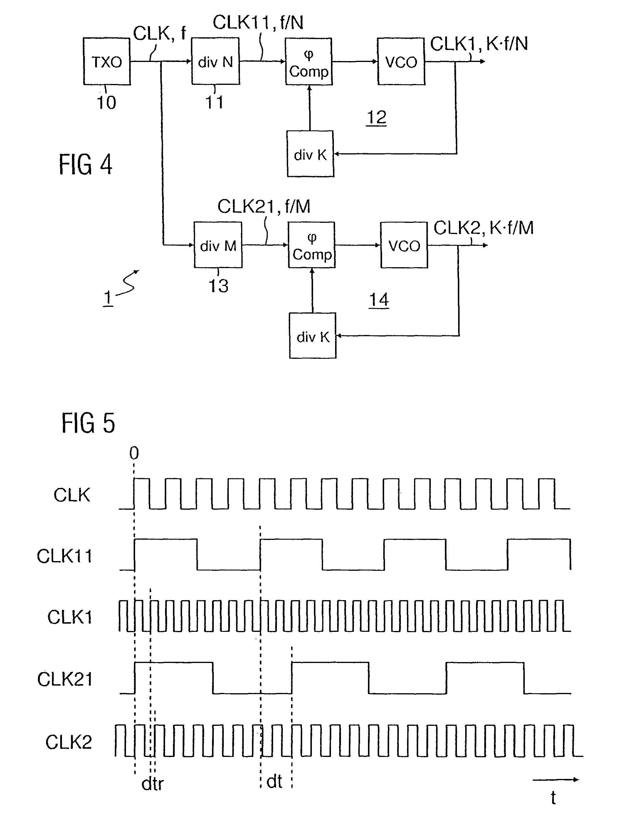Digital time base generator and method for providing a first clock signal and a second clock signal