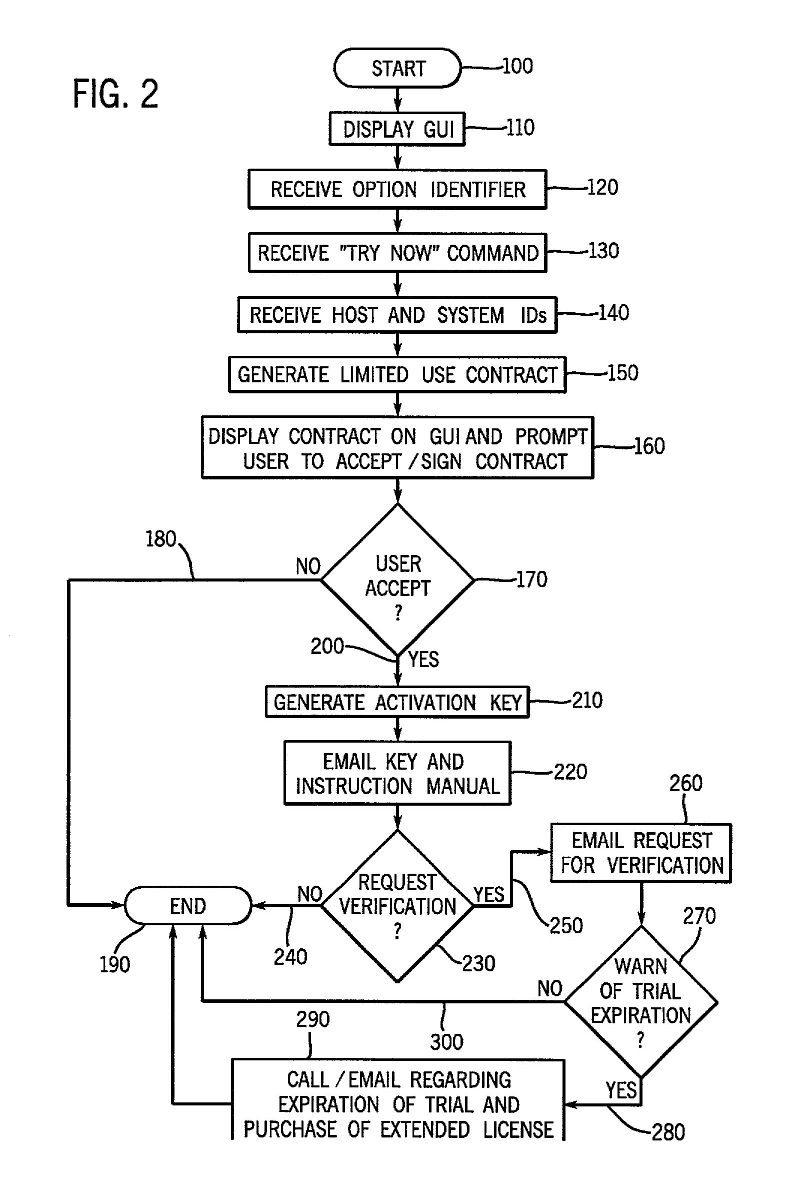 Method and system to grant access to software options resident on a medical imaging device