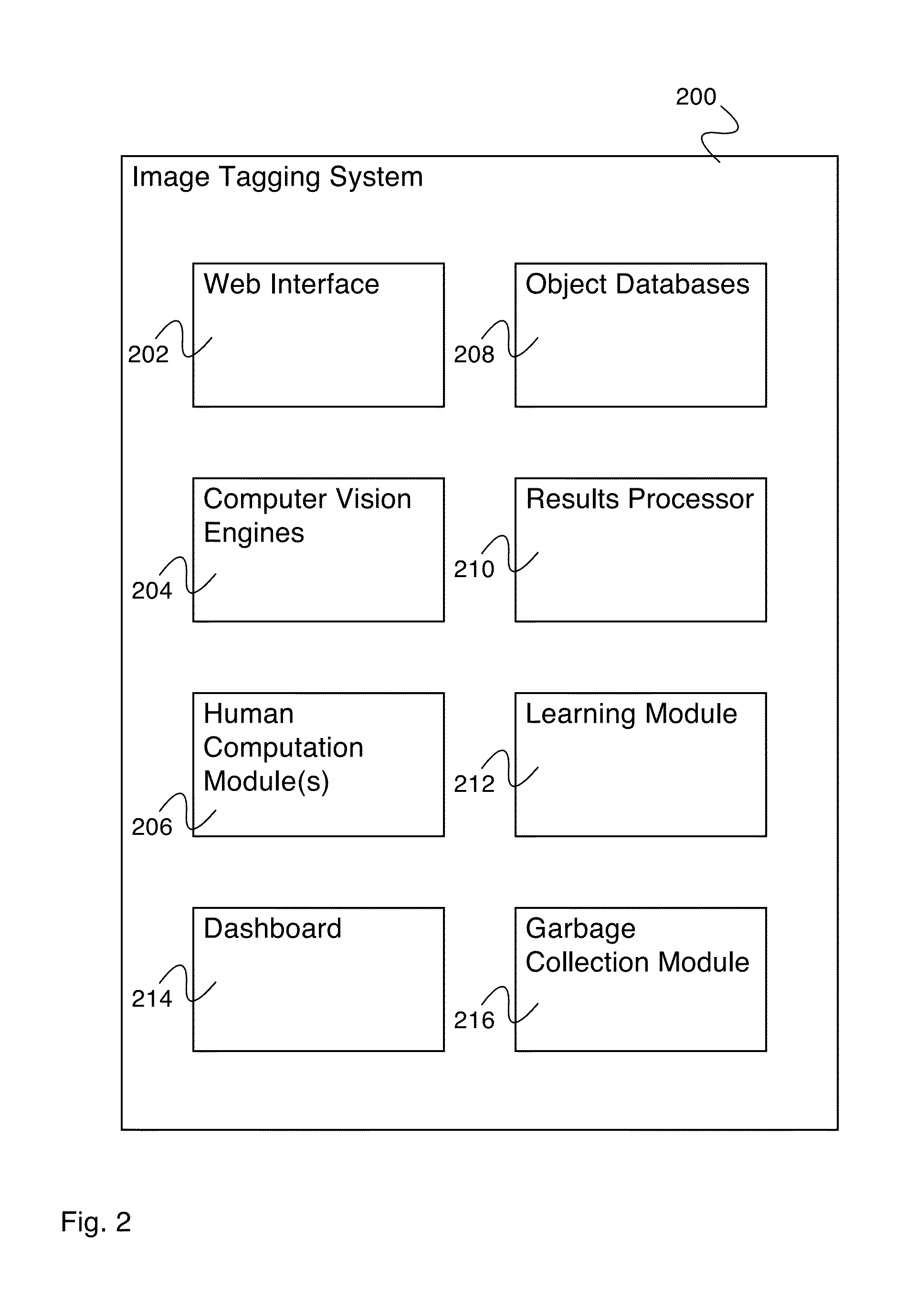 Monitoring an any-image labeling engine