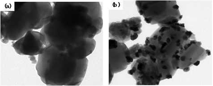 A method for grinding-assisted self-infiltration synthesis of highly efficient catalytic degradation of methylene blue metal mesoporous silica