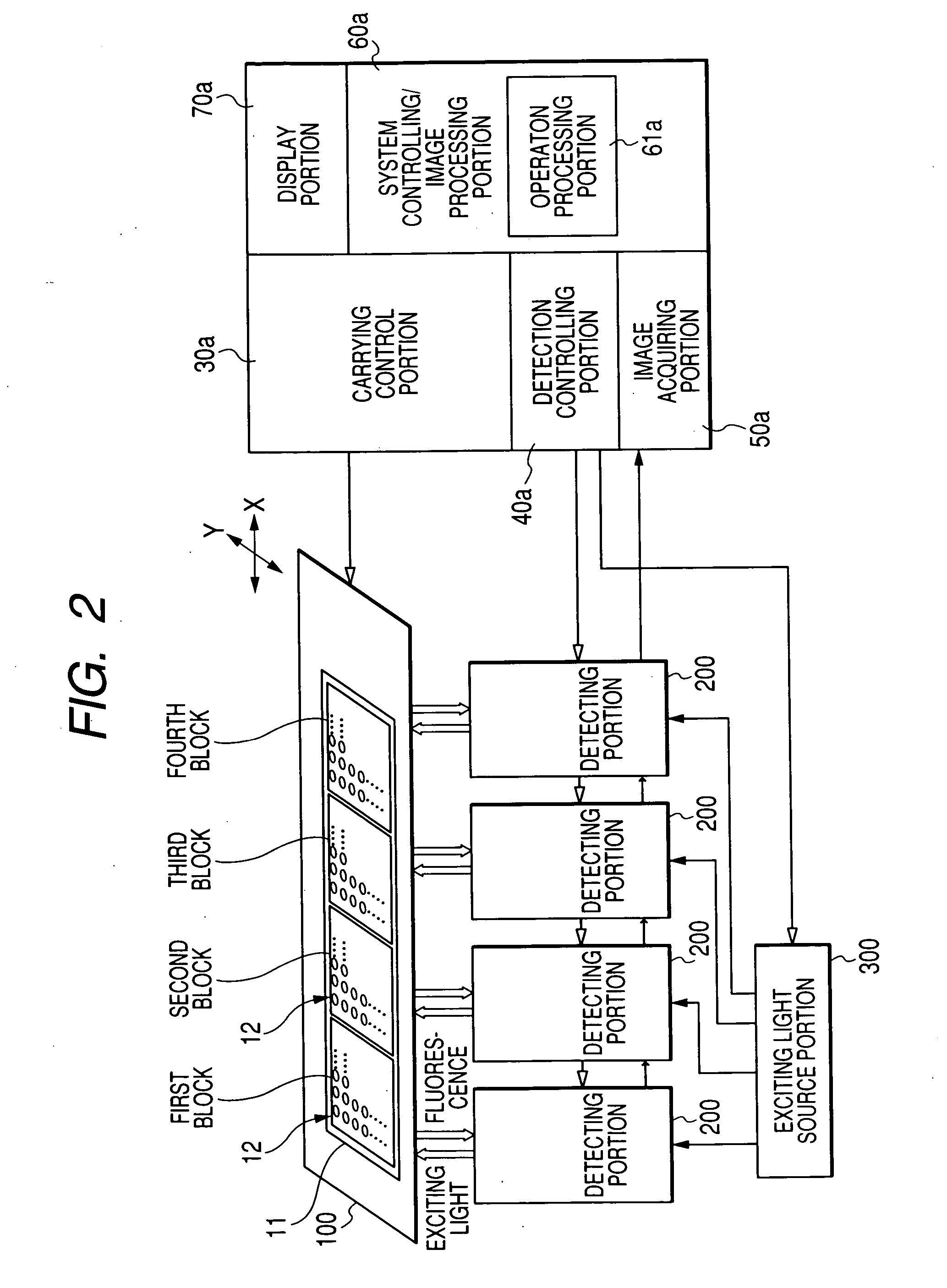 Screening apparatus