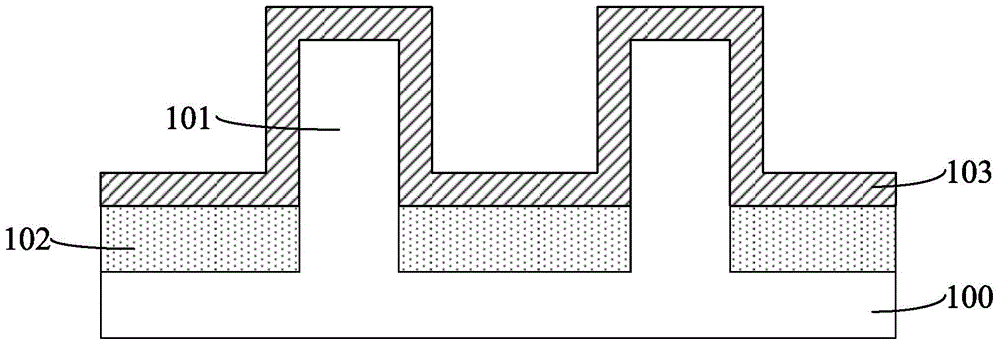 Fin field-effect transistor formation method