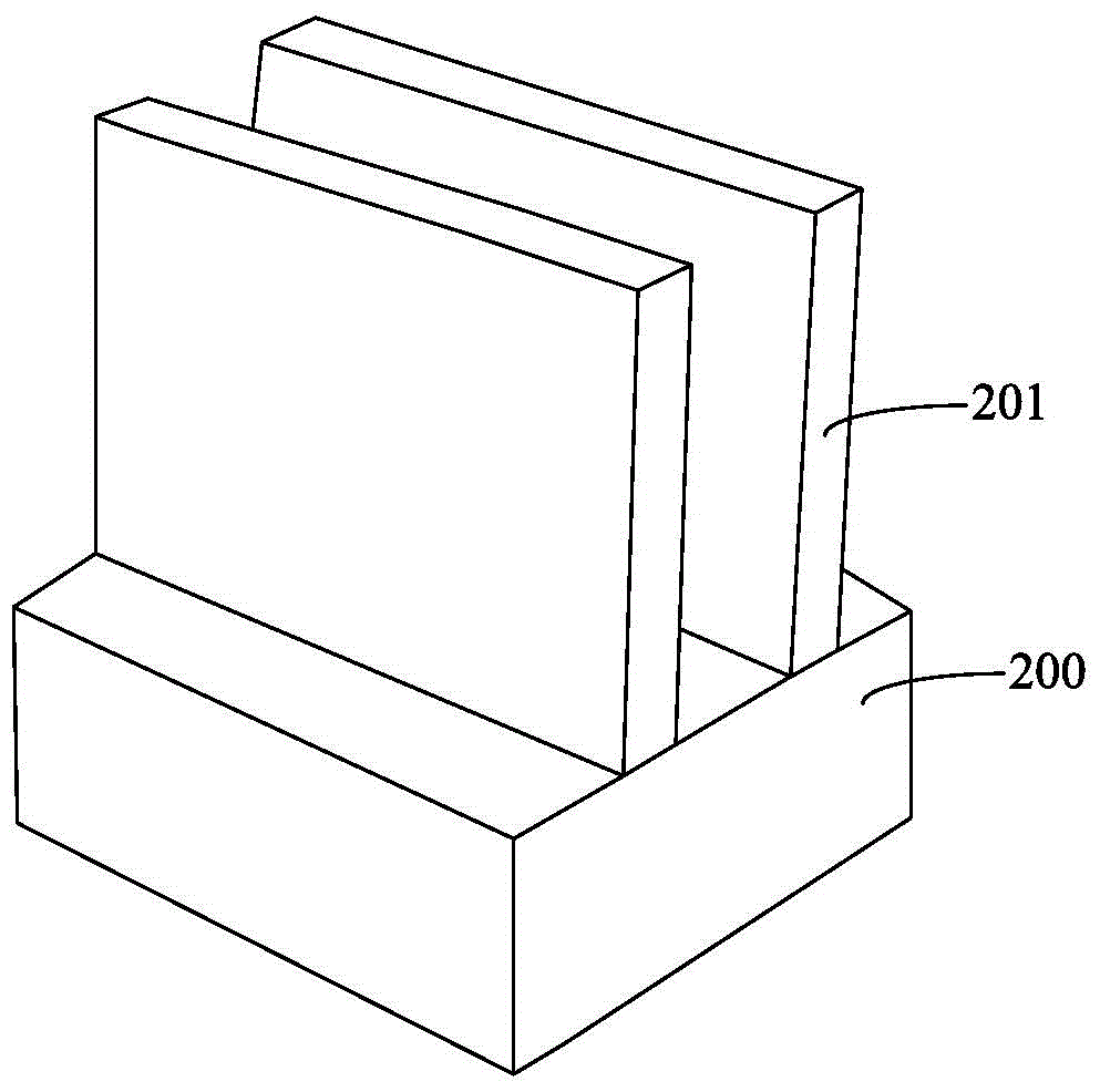 Fin field-effect transistor formation method